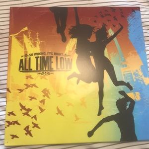 All Time Low Record